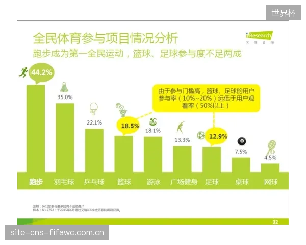 体育产业投资新视角：对SubAir等基础设施的投入，是对俱乐部品牌、球员健康和赛事IP价值的长期主义投资